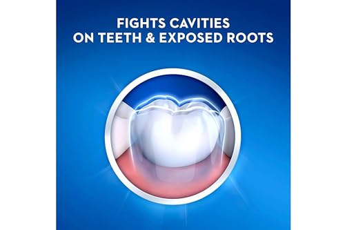 Toothpaste Cavity Protection