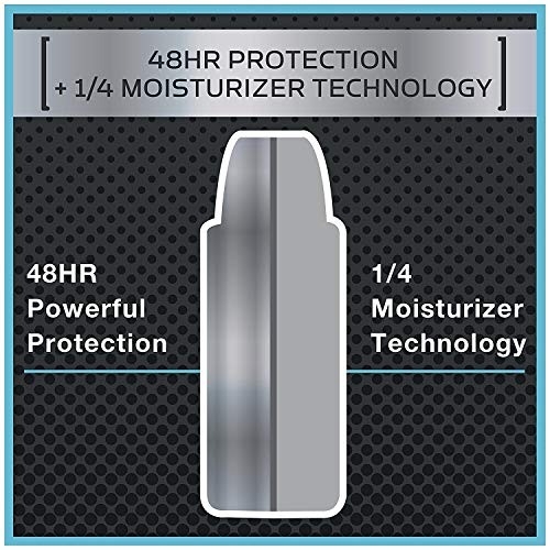 men+careantiperspirant 48hmenspray