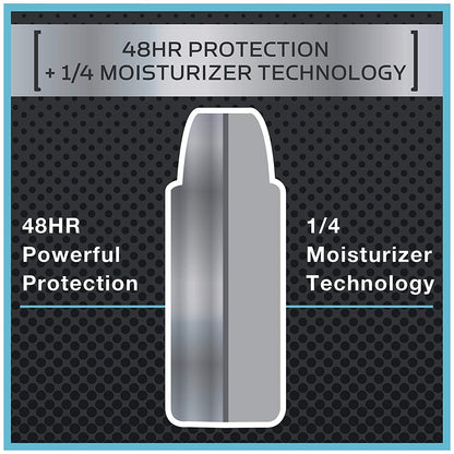 men+careantiperspirant 48hmenspray