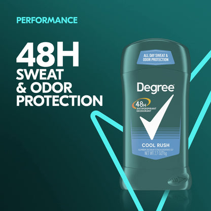 Degree 2.7 Cool Rush Pack