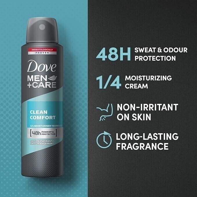 DOVE MEN + CARE Dove Men Care Dry Spray Antiperspirant Deodorant 72 Hour Sweat And Odor Protection For Formulated