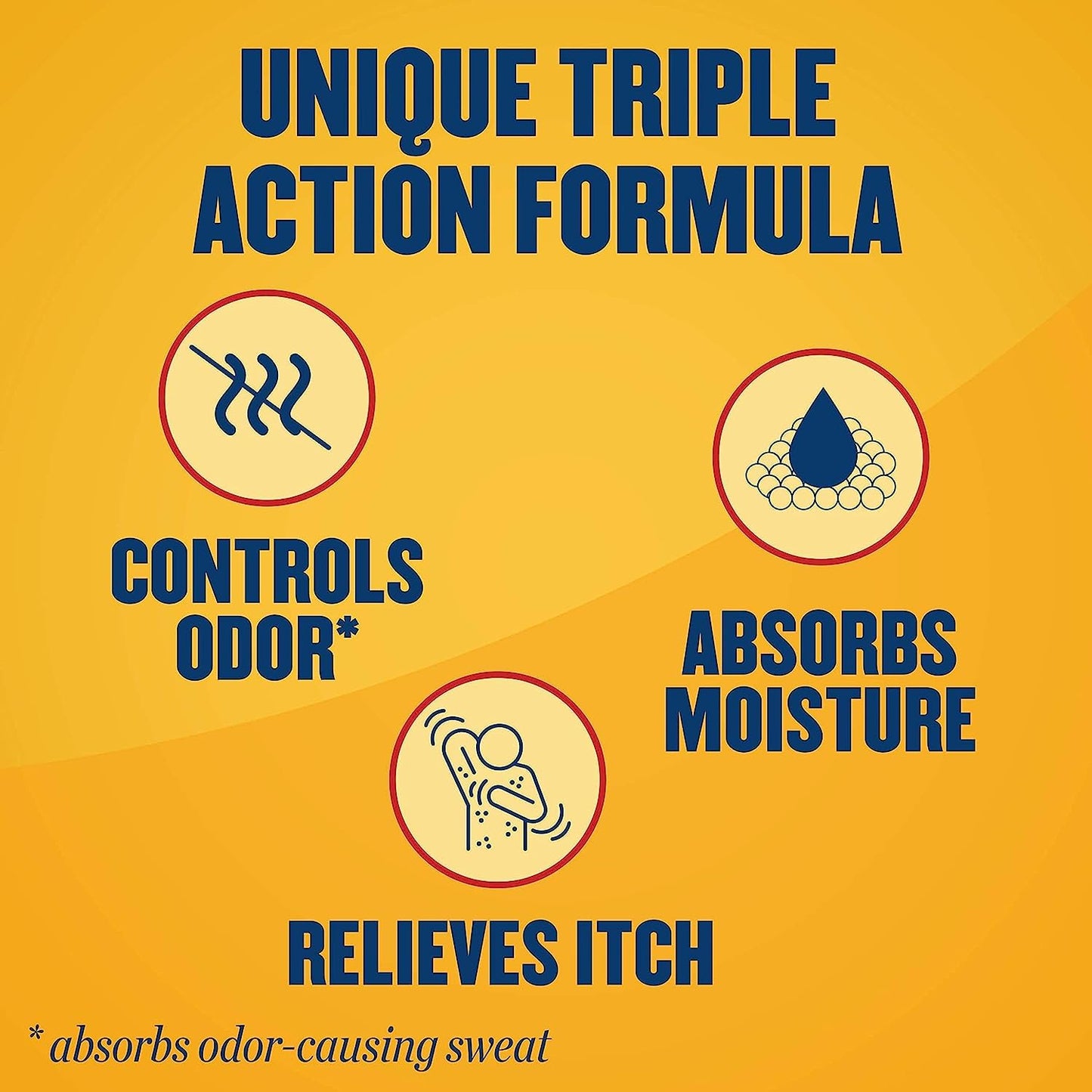 Gold Bond Medicated Body Powder, 4 oz (Pack of 4)