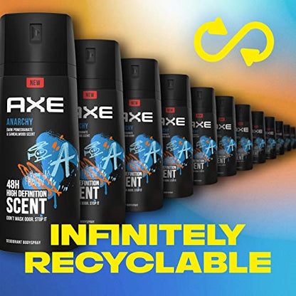 AXE for 4