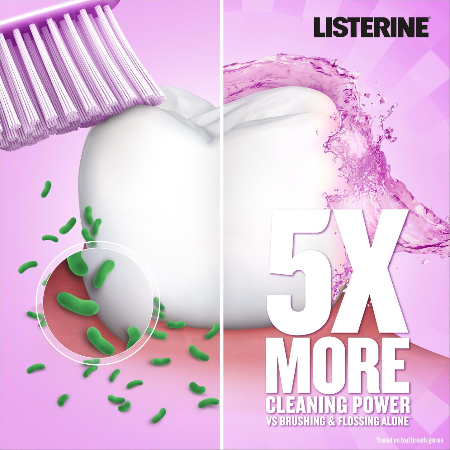 Listerine Total Care Alcohol-Free Anticavity Fluoride Mouthwash