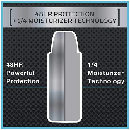 Men + Care Invisible DryAntiperspirant48 HmensprayCruelty Free