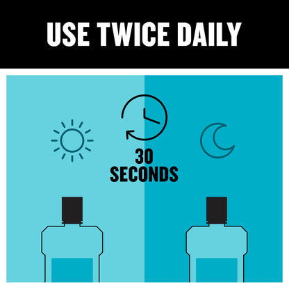 Listerine Listerine Zero Mint Mouthwash for Breath